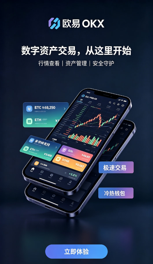 欧交易所APP官方网站入金与安全设置示意图